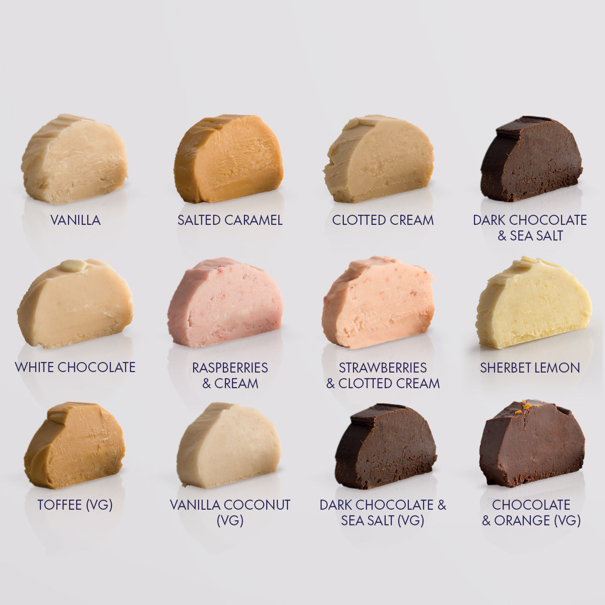 A grid of 15 fudge swatches with labels underneath, including Vanilla, Salted Caramel, Clotted Cream, Dark Chocolate & Sea Salt, White Chocolate, Raspberries & Cream, Strawberries & Clotted Cream, Sherbet Lemon, Toffee, Vanilla Coconut, Dark Chocolate & Sea Salt (VG), and Chocolate & Orange (VG).